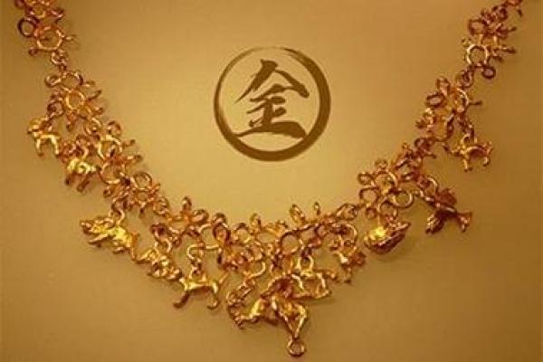 金命取名时适合搭配的吉祥字解析