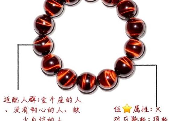 虎眼石在五行中属于什么属性解析