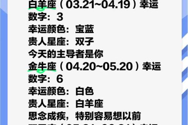 非常运势网：从星座到风水，精准预测你的未来运势