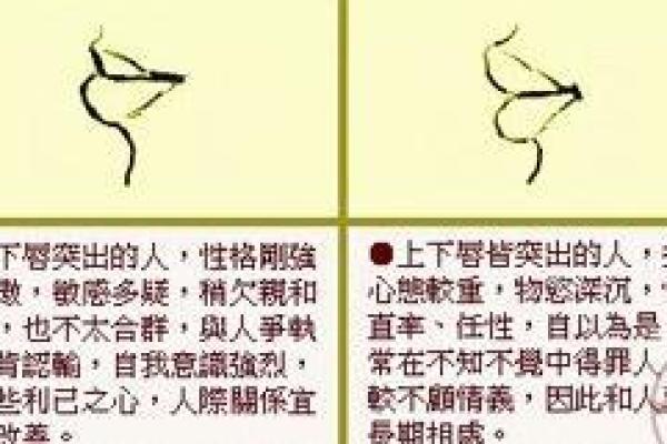 在线八字计算器：揭示命运的神秘密码