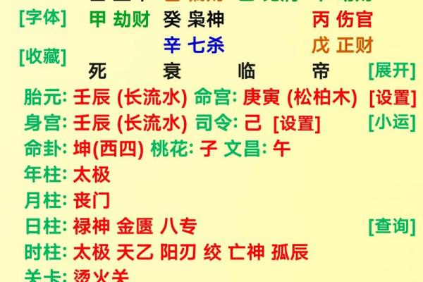 八字时柱的含义与命运影响解析