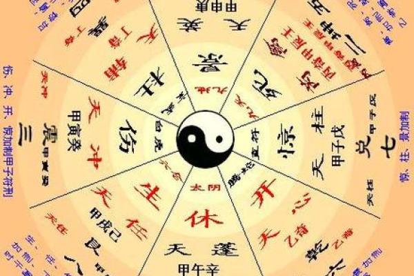 如何通过生辰八字命盘揭示个人命运轨迹