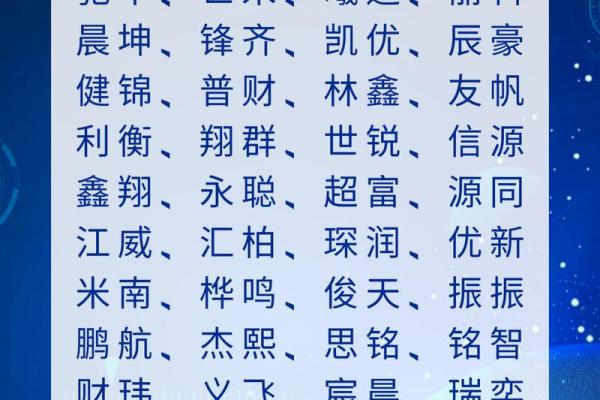利用公司起名App轻松找到最合适名称