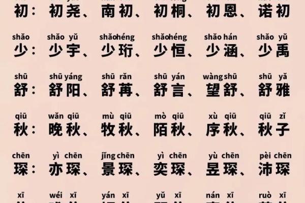 免费取名：给孩子一个幸运与未来的名字