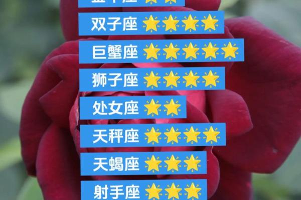 白羊座明日运势：适时调整心态，迎接好运到来
