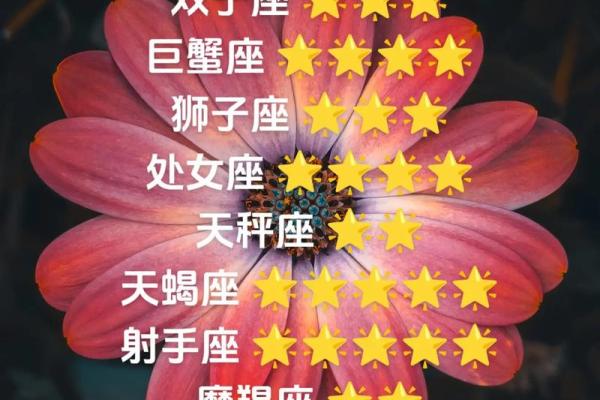 白羊座明日运势：适时调整心态，迎接好运到来