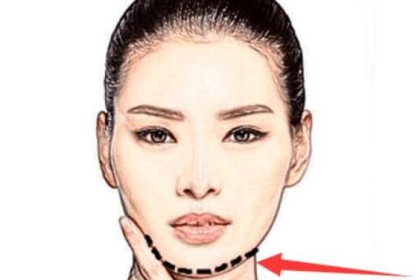 从下巴宽的面相看女性的事业与婚姻运势