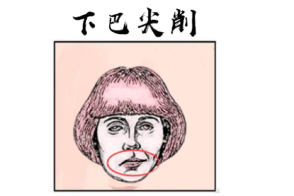 从吹火嘴面相看你的个性与情感表达