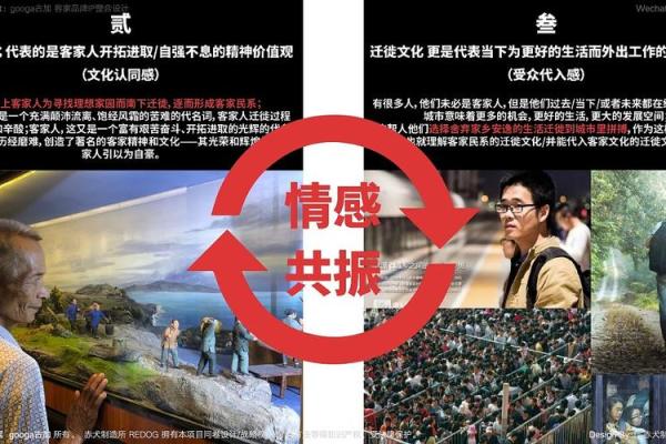 文化繁体字的艺术性与文化认同感