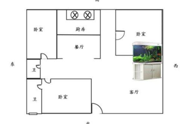 屋内摆设与风水的关系解析