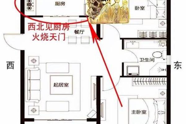 卧室风水布局的最佳方向与家具安排窍门