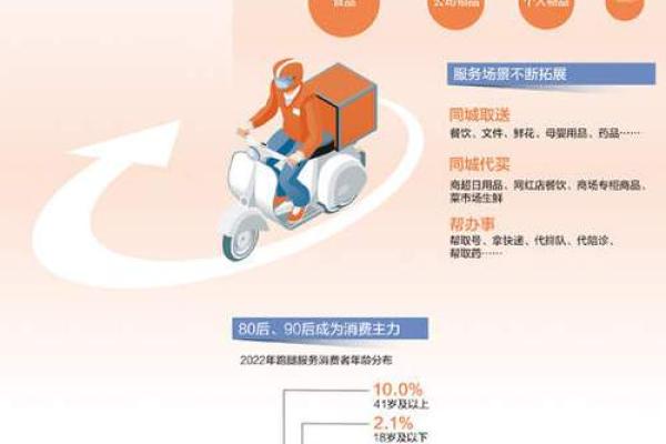 文化教育公司如何满足多元化学习需求