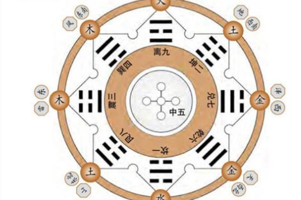 住宅风水布局揭秘：影响健康与财运的关键因素
