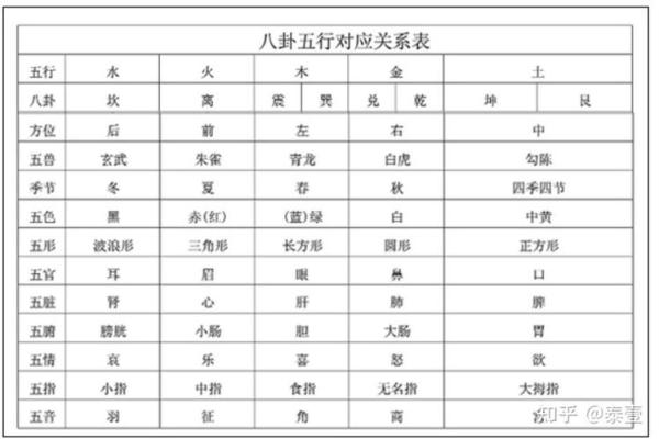 浩字五行属性解析及其吉凶影响