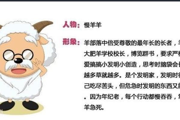 羊男宝宝名字推荐：独特且富有意义的选择