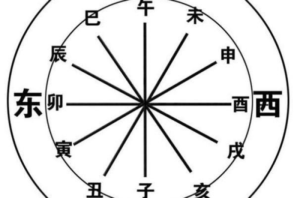 昊字五行分析与命理解析