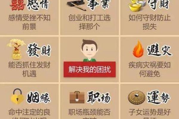 八字图解读：如何通过命理图谱分析个人运势