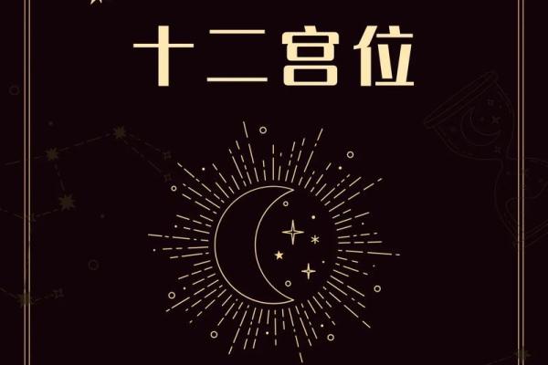 地支的历史演变与在占星学中的应用