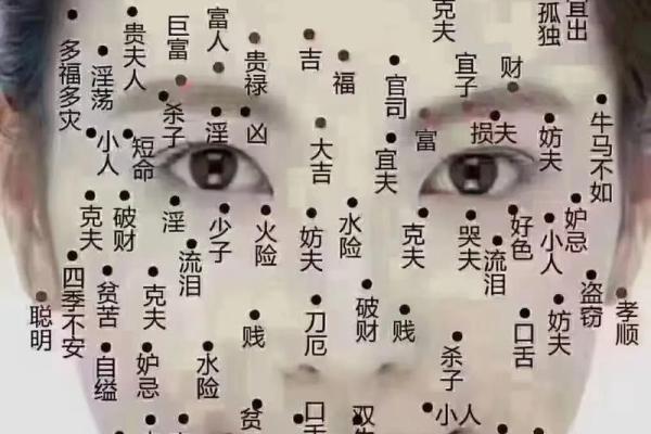 额头痣与女人命运的微妙联系，你了解吗