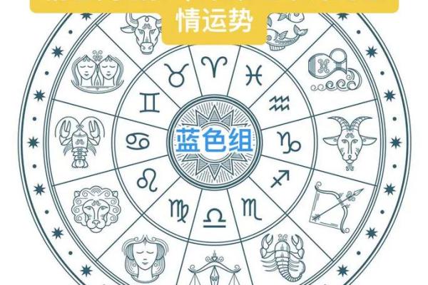 感情运势分析：如何从星象中看爱情的未来