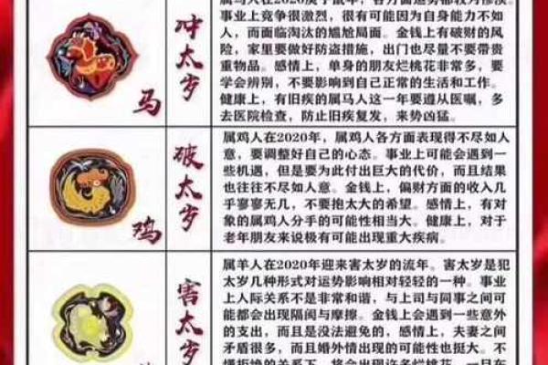 店铺风水与经营运势的关系解析