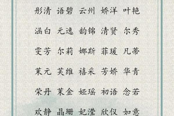 公司起名大全 创业者必备的品牌命名指南