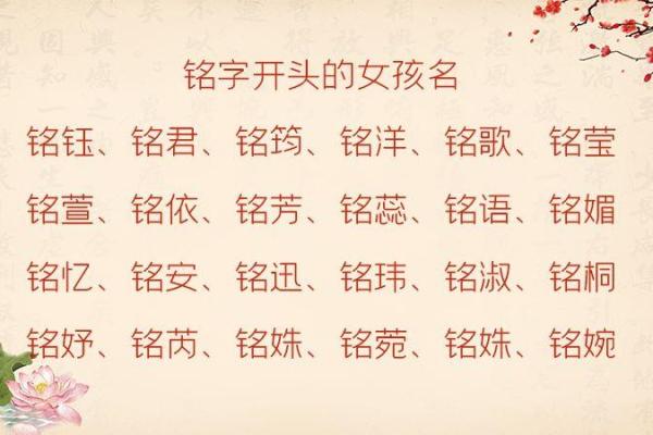 禧字取名的深远寓意与文化象征