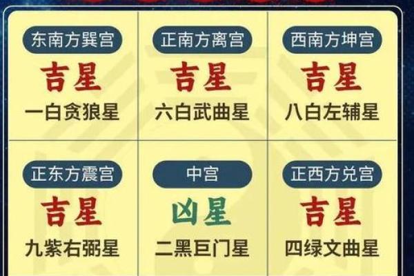 家居风水摆设指南：如何通过布置提升家庭运势