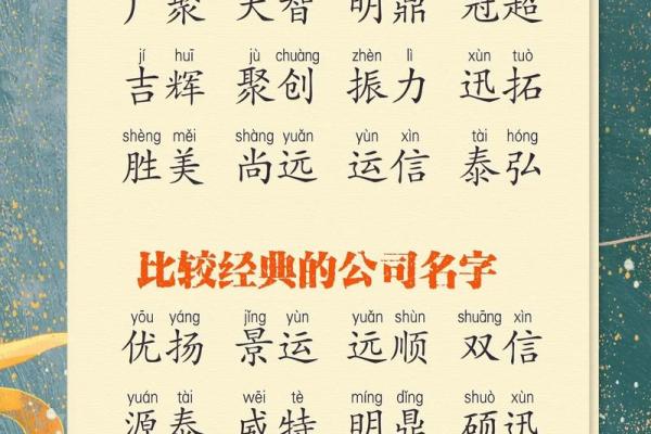 公司取名大全：如何为企业选择一个响亮又有寓意的名字