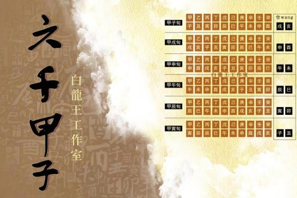 发字在五行中的属性解析