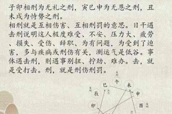 地支六害详解：命运中的隐藏杀气与化解方法