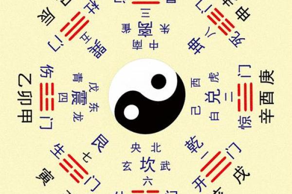 八字命理解析：如何从八字中看透自己的性格