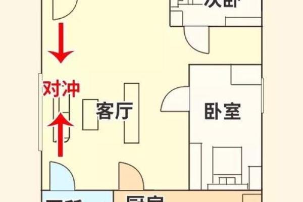 卧室风水布局图解与注意事项全解析