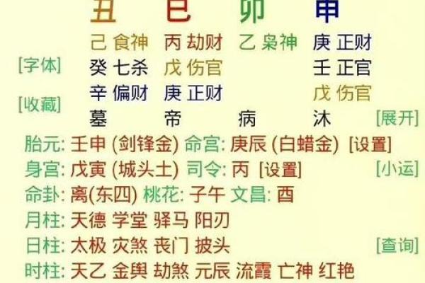 地支丑遇丑的命理解析与影响