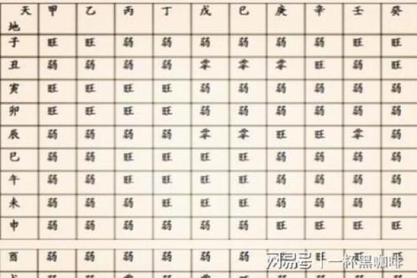 地支丑遇丑的命理解析与影响
