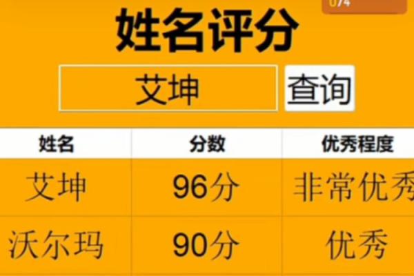 最准确的名字打分免费测试，帮你揭示姓名命运解析