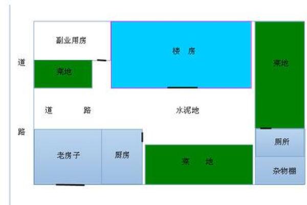 风水布局助力财富增长的秘诀揭秘