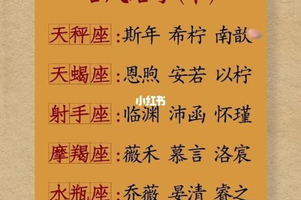 取名字打分技巧：科学选择名字的必备步骤