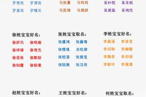 为猴宝宝起个好名字，家长必备的命名攻略