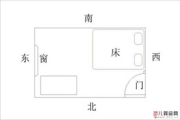 主卧室风水禁忌解析 如何打造和谐居住环境