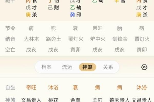 八字命理解析：通过八字图片揭示人生运势变化