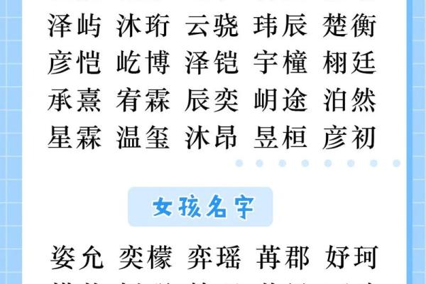 宝宝起名的五大秘诀，助你选出最合适的名字