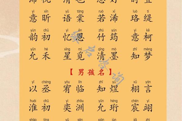 宝宝起名的五大秘诀，助你选出最合适的名字
