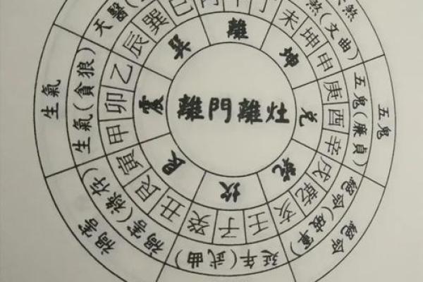 阳宅风水解析：如何提升家居运势与福气