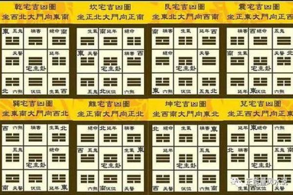 饭店风水布局与生意兴隆的关系