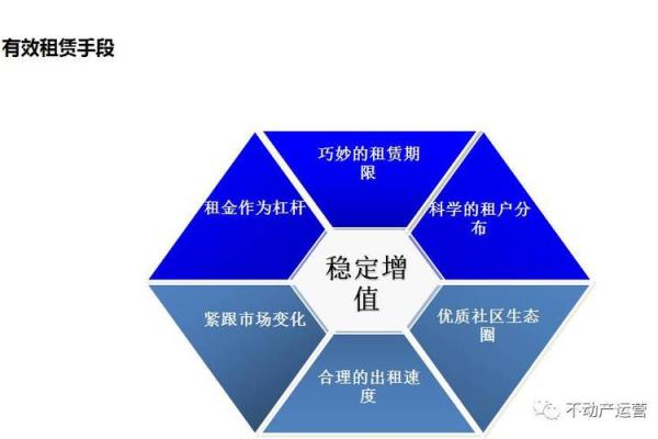 餐饮店取名的五大策略，打造不一样的品牌形象