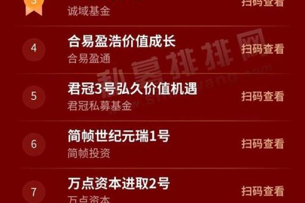 餐饮店取名的五大策略，打造不一样的品牌形象
