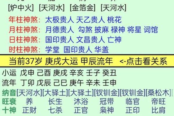 八字命理解析：如何预测事业、财富与感情