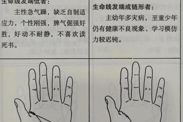 女人看手相揭示人生秘密的五大技巧