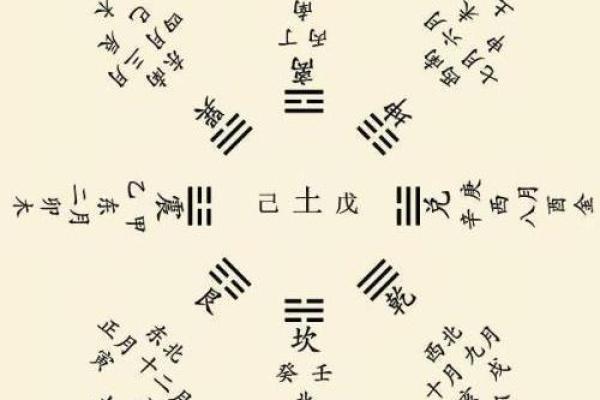 洪欣命理解析：如何通过八字看个人运势和性格特征